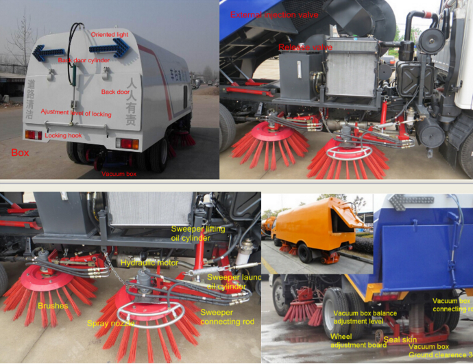 Do<em></em>ngfeng 4x2 Vacuum Road Sweeper Truck