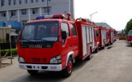 China Fire Water Trucks Suppliers
