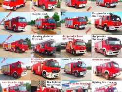 CLW Fire fighting truck manufacturers