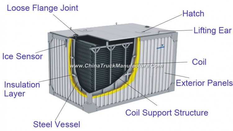 Runpaq Ice Storage Tank/Thermal Energy Storage AC/Ice Coil