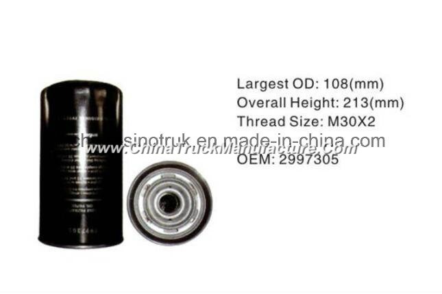 Professional Supply High Quality Original Water Filter Air Filters Oil Filters Fuel Filter for Iveco