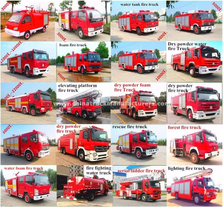 China Fire Water Trucks Suppliers