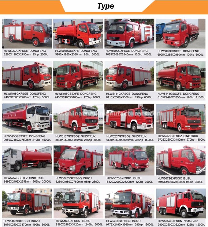 CLW Fire fighting truck manufacturers