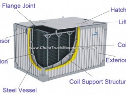 Runpaq Ice Storage Tank/Thermal Energy Storage AC/Ice Coil
