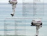 Second Hand USA Outboard Engine Best Price