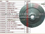 Chinese heavy truck engine factory relative accessories 0041 flywheel assembly
