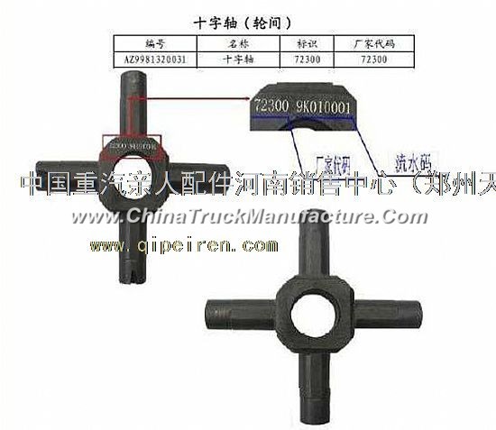 China heavy Howard AC rear axle differential cross shaft