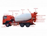 Chengli Low Price of 10cbm 12cbm 14cbm Concrete Mixer Drum Cement Transportation Truck